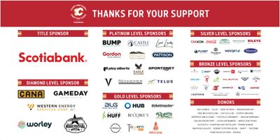 Thanks for your support: 2026 Golf Classic sponsors. Title sponsor Scotiabank, with Diamond, Platinum, Gold, Silver and Bronze level sponsors and donors