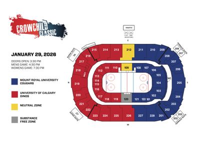 Crowchild Classic 2026 seating map for the Scotiabank Saddledome: Mount Royal University Cougars sections in blue, University of Calgary Dinos sections in red, a neutral zone and a substance-free zone